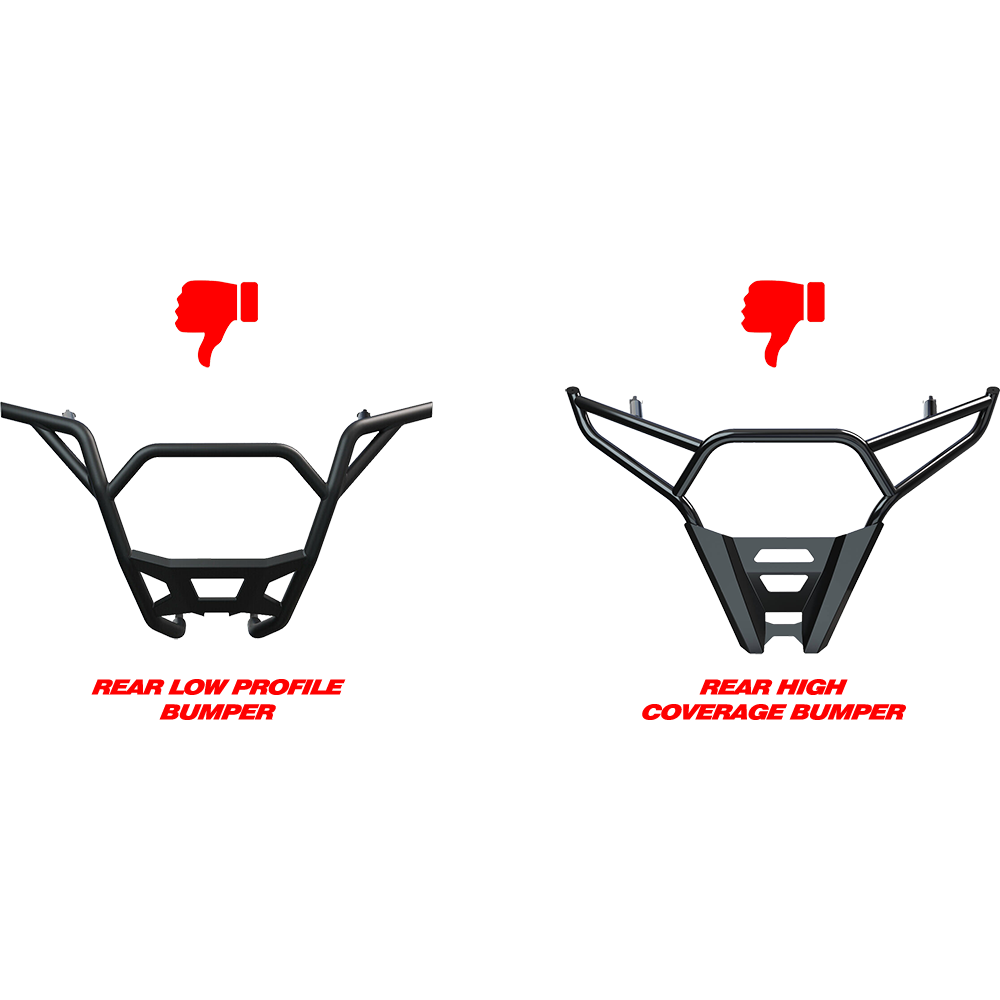 Polaris RZR Pro XP Rear 2" Receiver | KFI Products