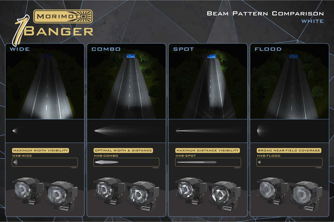 1Banger LED Pods