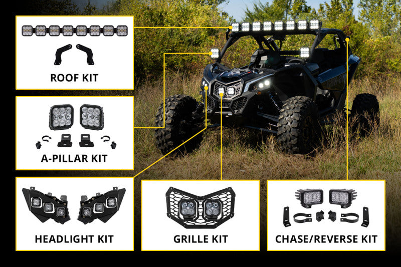 Diode Dynamics 17-24 Can-Am Maverick X3 Stage Series LED Grille Kit Bracket Kit
