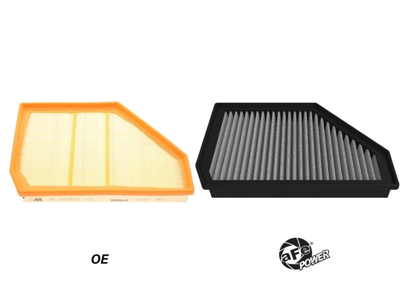 aFe Magnum FLOW OE Replacement Air Filter with Pro DRY S Media for BMW X5/X6 M (F95/F96) V8-4.4L – Pair