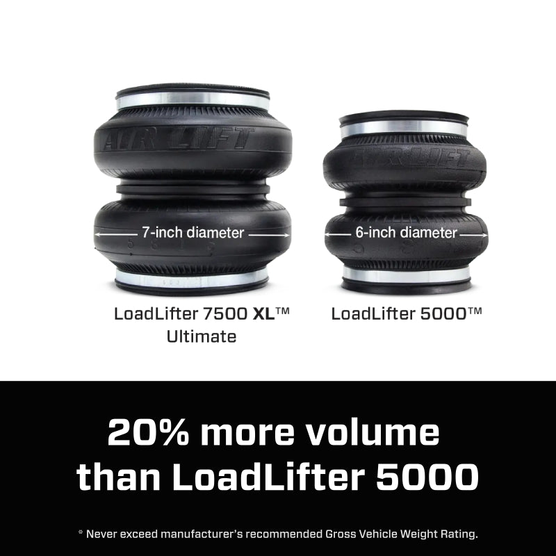 Air Lift LoadLifter 7500 XL Ultimate Air Spring Kit for Chevy and GMC Silverado and Sierra 3500HD (Part #57543)