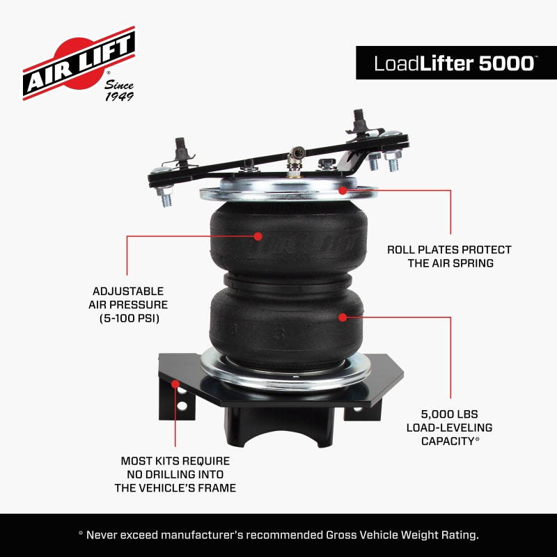 AirLift Performance LoadLifter 5000 Air Spring Kit for 2021-2024 Ford Bronco