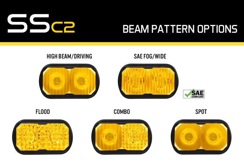 Diode Dynamics Stage Series 2 In Lens Fog - Yellow