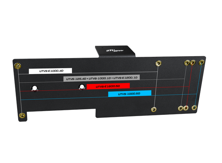 RZR® Pro Series -Gauge- Amplifier Mount