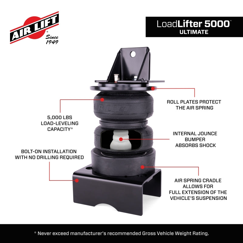 Air Lift LoadLifter 5000 Ultimate Air Spring Kit with Air Spring Cradle for 2021-2024 RAM TRX 4WD & 2025 RAM RHO 4WD