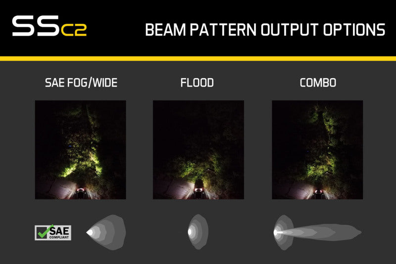 Diode Dynamics Stage Series 2 In LED Pod Sport - Yellow Flood Flush ABL (Pair)