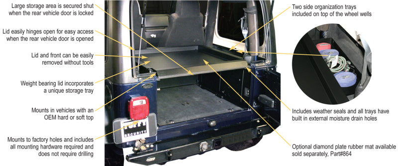 Tuffy Products Security Deck Enclosure for Jeep Wrangler YJ & TJ – 1987-2006, Black Part #240-01