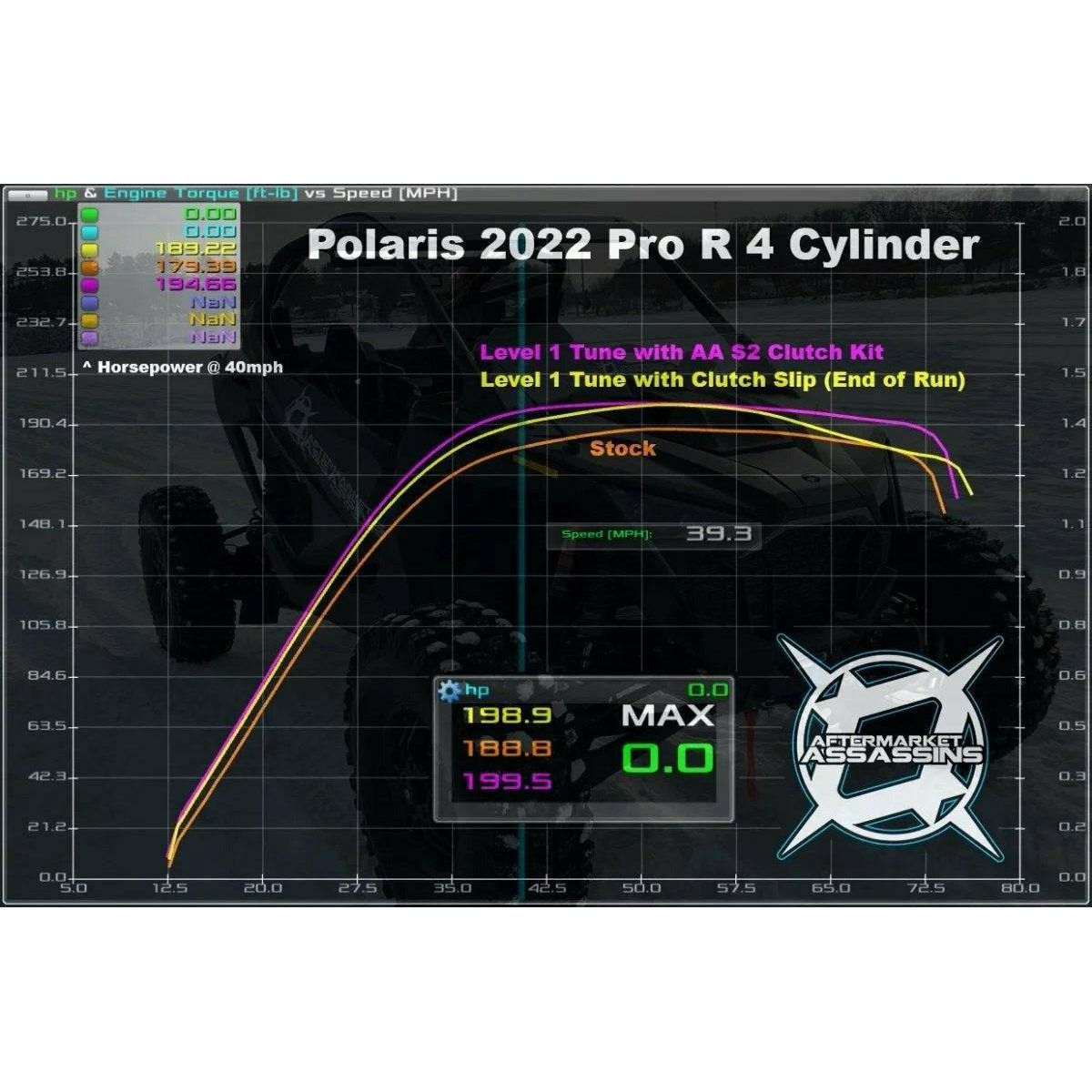 Aftermarket Assassins Polaris RZR PRO R Stage 2 Clutch Kit