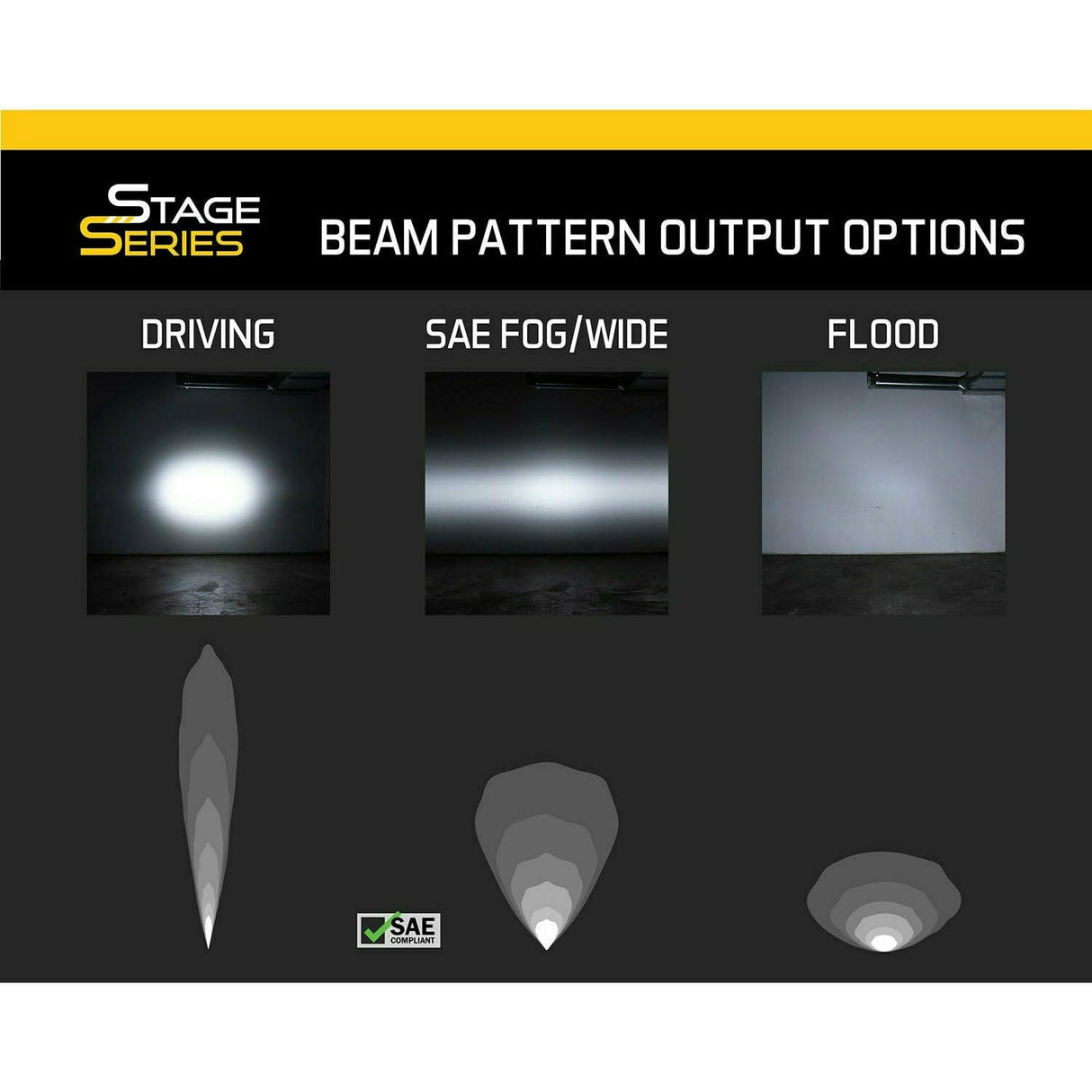 Diode Dynamics Stage Series 12" Light Bar