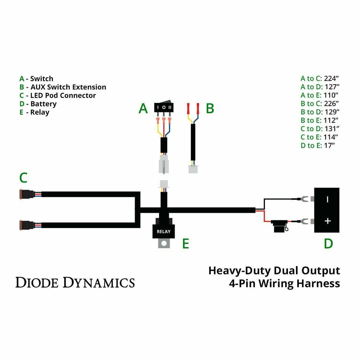 Diode Dynamics Stage Series Sport C2 Pod Lights (Pair)