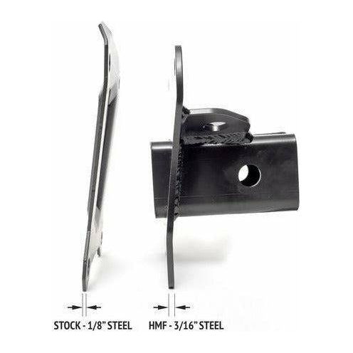 HMF Racing Polaris RZR (2017-2022) 2" Receiver Hitch