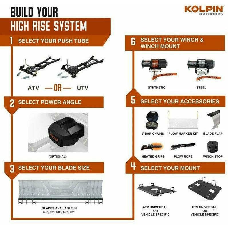 52" Steel Snow Plow Blade | Kolpin