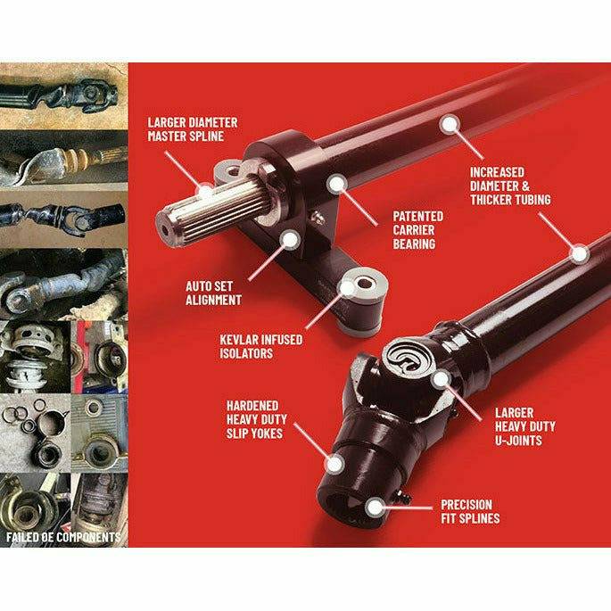 Polaris RZR Turbo S Complete Drivetrain | Sandcraft
