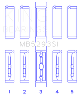 King GM 294/325/345/364CI 4.8/5.3/5.7/6.0L L20/LS1/LS2/LS4/LS6 (Size 020) Main Bearing Set