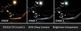Diode Dynamics 10-15 Chevrolet Camaro Interior LED Kit Cool White Stage 2