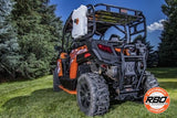 CFMoto® ZFORCE Spare Tire Mount
