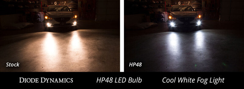 Diode Dynamics H7 HP48 LED - Cool - White (Pair)