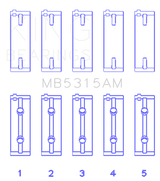 King Engine Bearings Mitsubishi 4G63T/4G64 (Size 0.75) Main Bearing Set