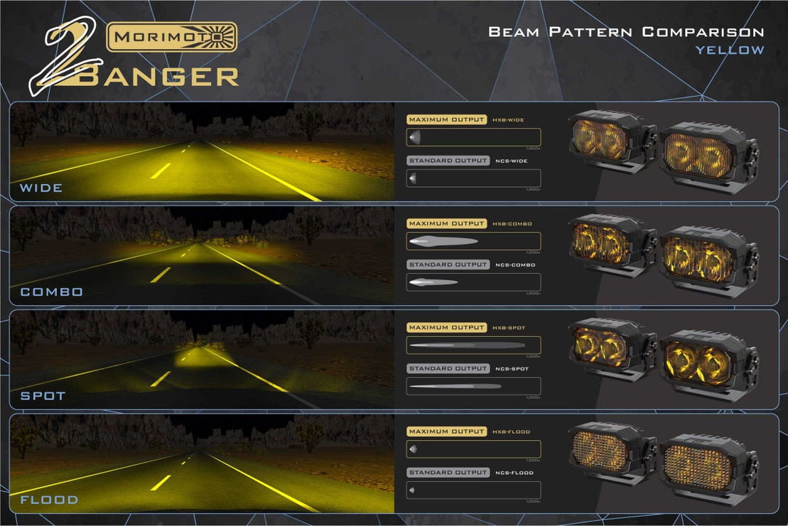2Banger LED Pods