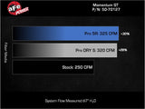 aFe Momentum GT Pro DRY S Cold Air Intake System for Toyota Land Cruiser (J250) 2024-2025, 2.4L Turbo I4