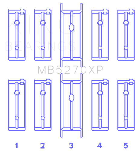 King Engine Bearings 03-05 Dodge Neon SRT4 2.4L (Size .025 Oversized) Performance Main Bearing Set