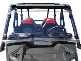 SPIKE Full Vented Trr Shield HC Polycarbonate for Polaris RZR XP 1000 (2019-2020)