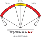 PIRELLI Tire - Angel™ GT - Rear - 150/70R17 - 69V 3976100