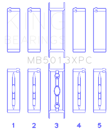 King Engine Bearings GM Vortec/LS-Series Gen III/IV Main Bearing Set