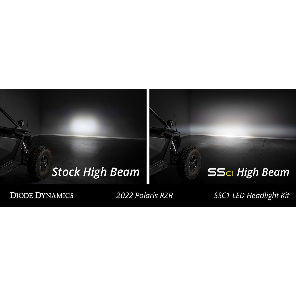 Polaris RZR Pro / Turbo R SSC1 LED Headlight Kit | Diode Dynamics