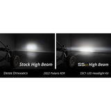 Polaris RZR Pro / Turbo R SSC1 LED Headlight Kit | Diode Dynamics