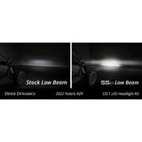 Polaris RZR Pro / Turbo R SSC1 LED Headlight Kit | Diode Dynamics