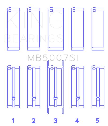 King Engine Bearings G.M.C. Saturn (Size +0.25mm) Main Bearing Set