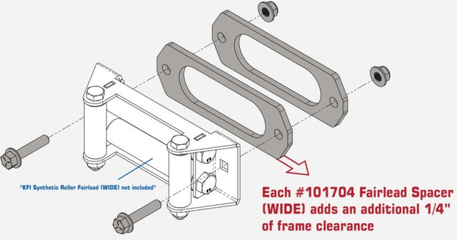 KFI Fairlead Spacer Kit