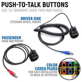 STX STEREO Remote Head Complete Master Communication Kit | Rugged Radios