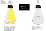 CYRON ABS1LWY-2 Auxiliary Driving Lights Kit - 3 Inch Round LED Flood Lights with White/Amber Color for V-Twin Motorcycles and Off-Road Vehicles