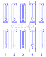 King Engine Bearings Chevrolet 121Ci/Ln2 134Ci Housing Bore +.002 (Size +1.0mm) Main Bearing Set