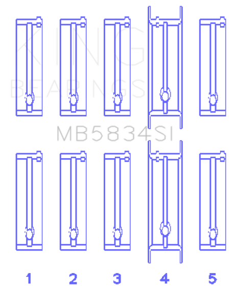 King Engine Bearings Chevrolet 121Ci/Ln2 134Ci Housing Bore +.002 (Size +1.0mm) Main Bearing Set