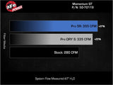aFe Momentum GT Pro 5R Cold Air Intake System for Toyota Tacoma 2024-2025, Fits L4 2.4L Models