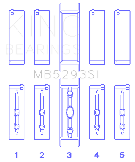 King GM 294/325/345/364CI 4.8/5.3/5.7/6.0L L20/LS1/LS2/LS4/LS6 (Size 020) Main Bearing Set