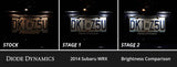 Diode Dynamics 08-14 Subaru WRX Interior LED Kit Cool White Stage 2