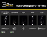 Diode Dynamics SS3 Lens PC Driving Clear