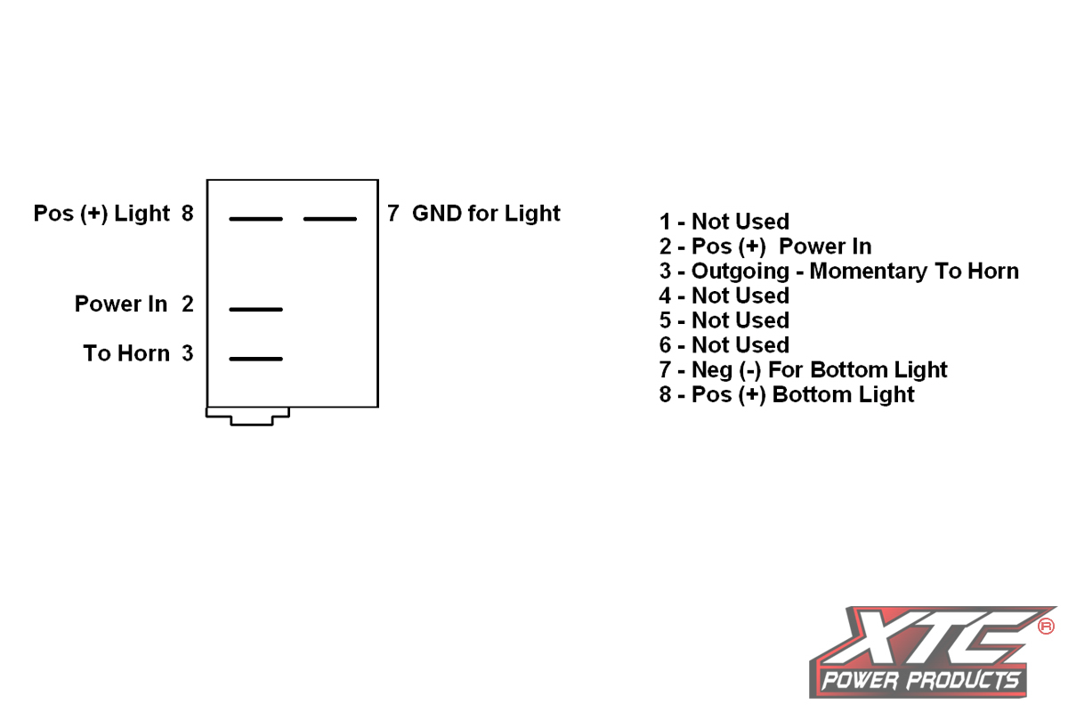 XTC Power Products Dash Switch Body Momentary Amber for UTVs – Model SW12-NA000000, Compatible with Polaris Ranger, Can-Am Maverick, and Yamaha YXZ
