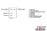 XTC Power Products SW12-NB000000 Dash Switch Body Momentary Blue Bottom for UTVs and Off-Road Vehicles