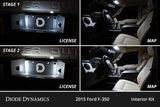 Diode Dynamics 08-16 d Super Duty F250/F350 Interior LED Kit Cool White Stage 2