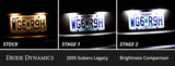 Diode Dynamics 05-09 Subaru Legacy Interior LED Kit Cool White Stage 1