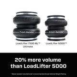 Air Lift LoadLifter 7500 XL Ultimate Air Spring Kit for Chevy and GMC Silverado and Sierra 3500HD (Part #57543)