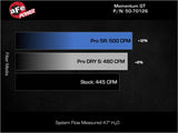 aFe Momentum GT Cold Air Intake System with Pro DRY S Filter for Dodge Challenger 2011-2023 V8 5.7L with Shaker Hood