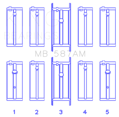 King Engine Bearings Nissan L20B/Z20/Z22/Z24 (Size +0.25mm) Main Bearing Set
