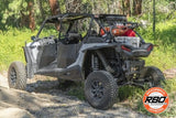 Chainsaw Roll Bar Mount – 1.75”