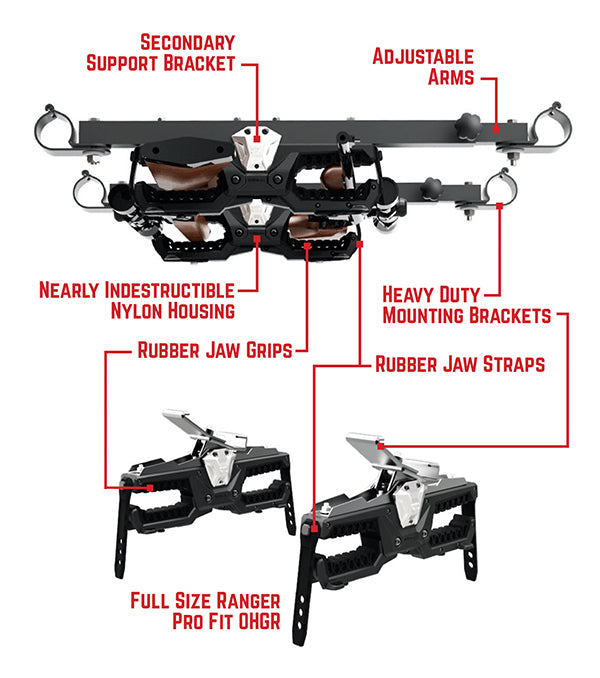 SEIZMIK Ohgr Mount for Can-Am Defender HD Models (2016-2017) – Secure Gun Mount with Rubber Straps and Adjustable Telescoping Arms